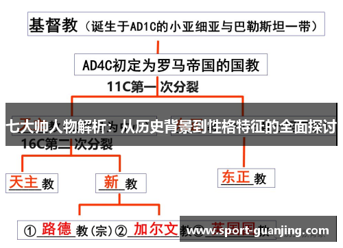 七大帅人物解析：从历史背景到性格特征的全面探讨